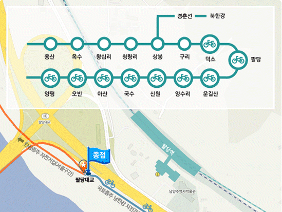 팔당역(중앙선) 지도