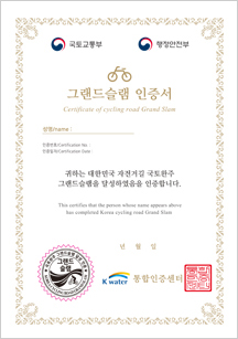 Certificate for Grand Slam Country Tour